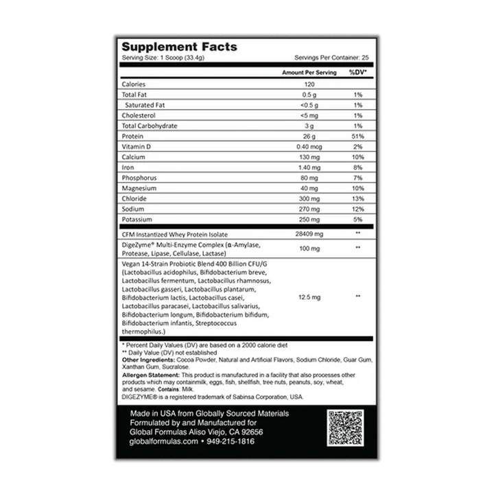 Global Formulas - Super BioPRO