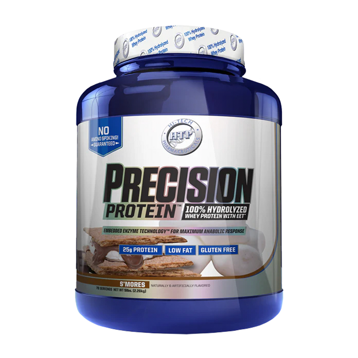 Hi-Tech Pharmaceuticals - Precision Protein