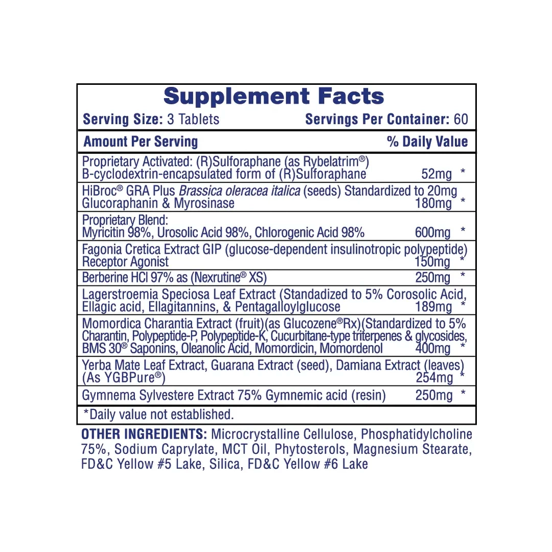 Hi-Tech Pharmaceuticals - SlimaGovy - 180 Tablets