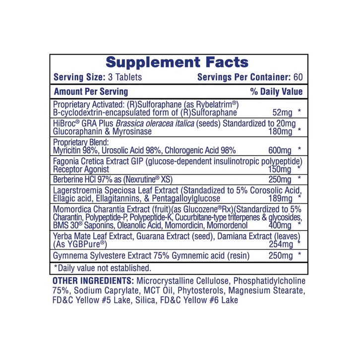 Hi-Tech Pharmaceuticals - SlimaGovy - 180 Tablets