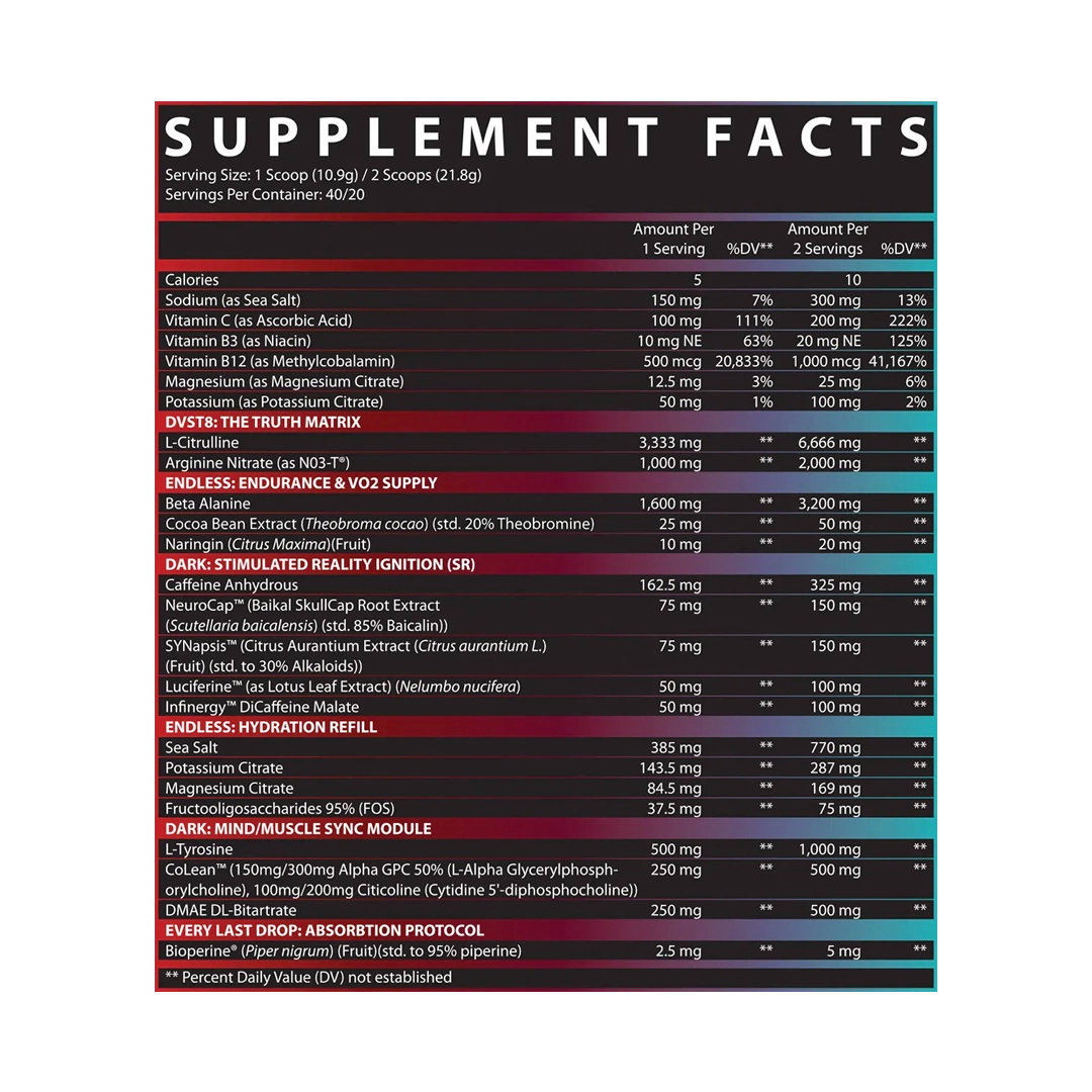 Inspired Nutraceuticals - DVST8 Dark