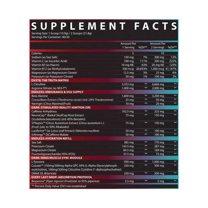 Inspired Nutraceuticals - DVST8 Dark