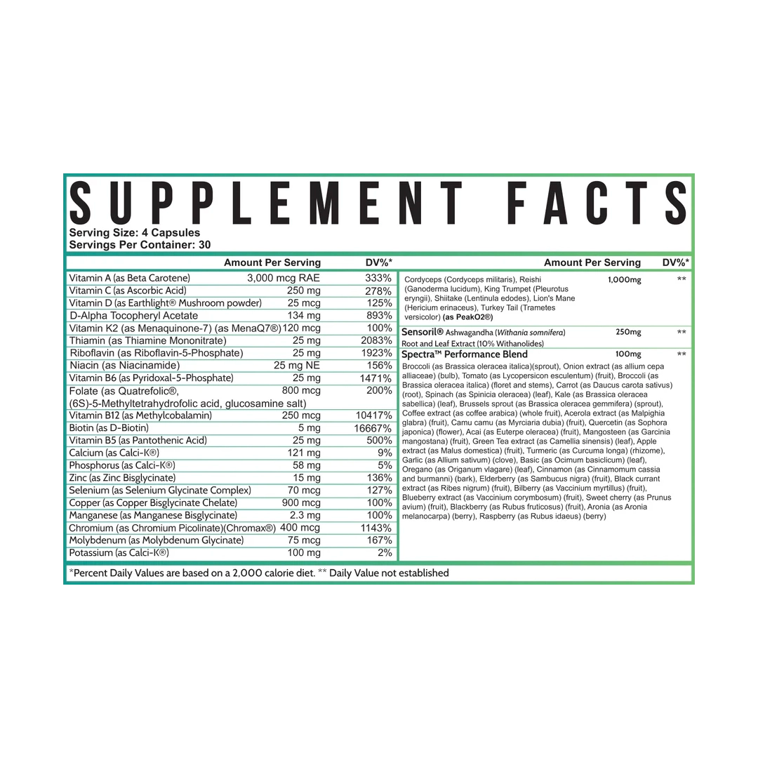 Inspired Nutraceuticals - Multi Vitamin - 120 Capsules