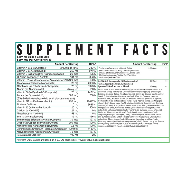 Inspired Nutraceuticals - Multi Vitamin - 120 Capsules