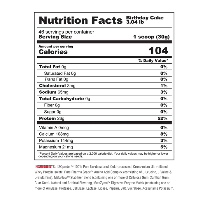 Metabolic Nutrition - ISO PWDR