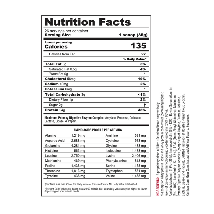 Metabolic Nutrition - ProtiZyme