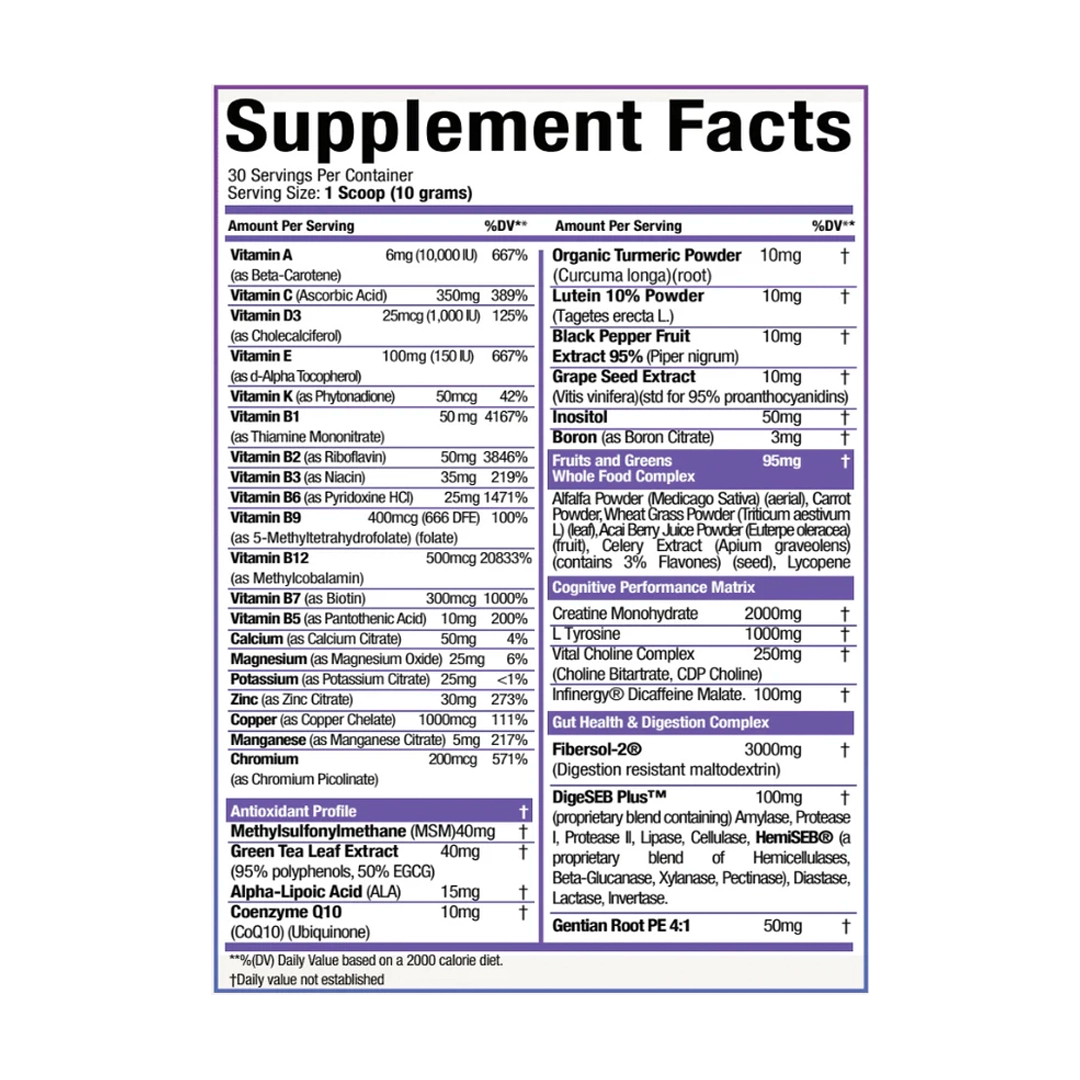 MuscleSport - Synergy Multi