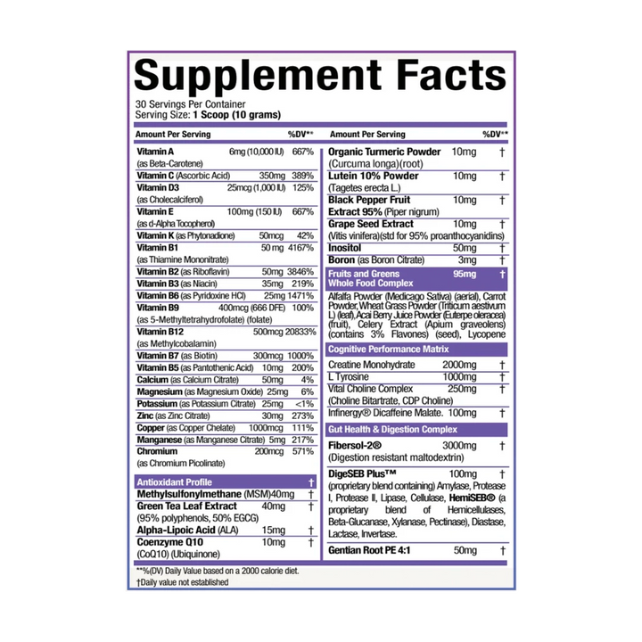MuscleSport - Synergy Multi