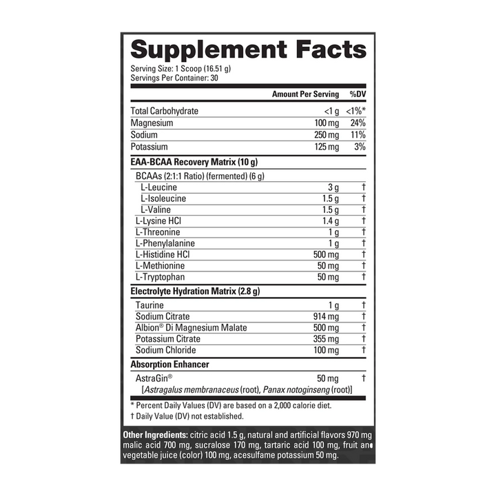 NutraBio - Base Aminos