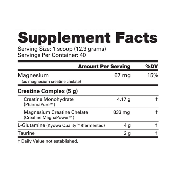 NutraBio - CGT MAX - 40 Servings