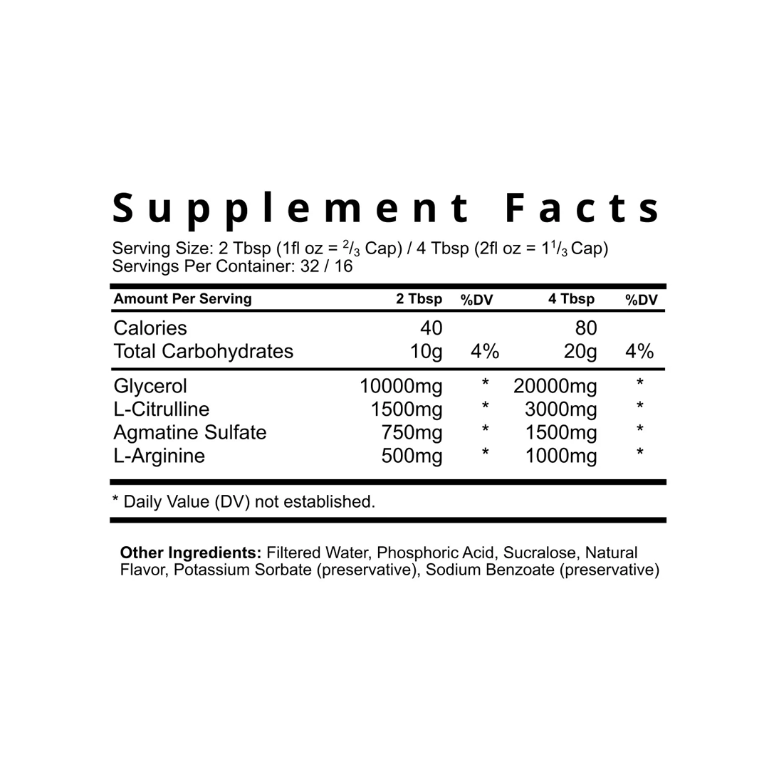 Psycho Pharma - Psycho Syrup