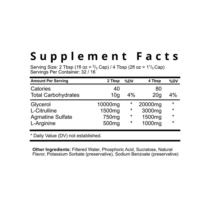 Psycho Pharma - Psycho Syrup