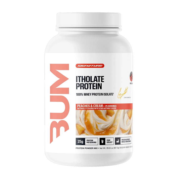 Raw Nutrition x CBUM - Itholate