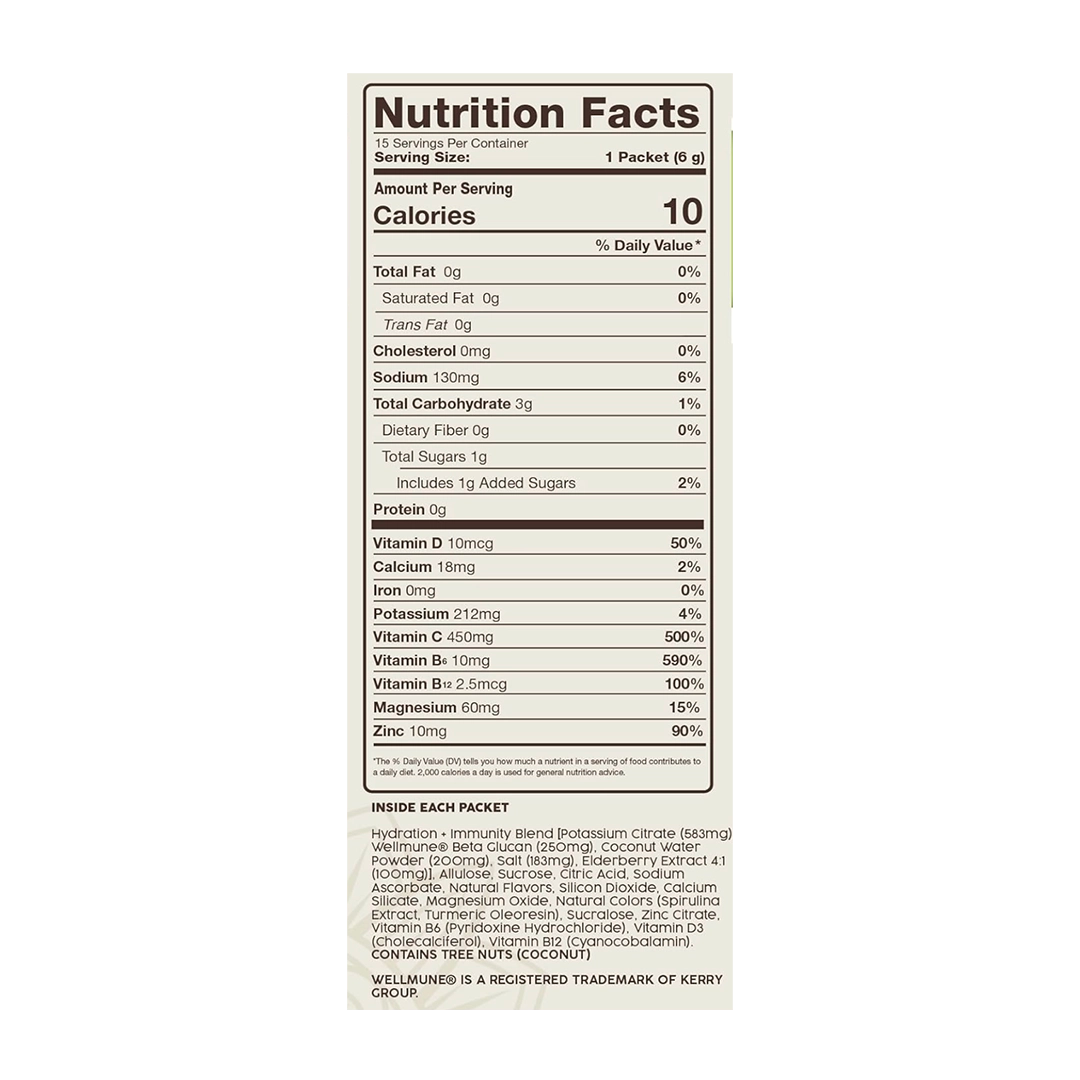 Taste Salud - Hydration + Immunity