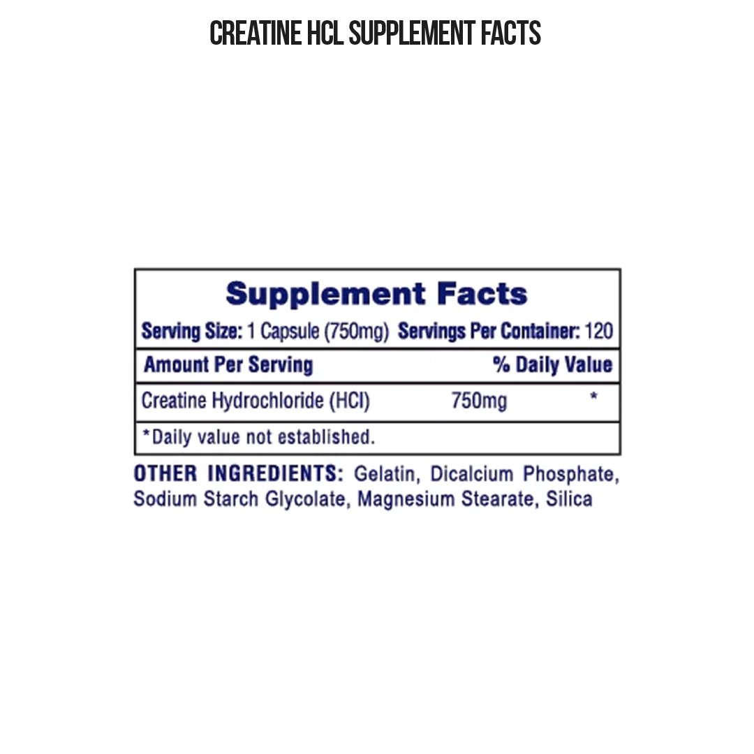 Hi-Tech Pharmaceuticals - Creatine Sampler (Mono, HCL, Nitrate)