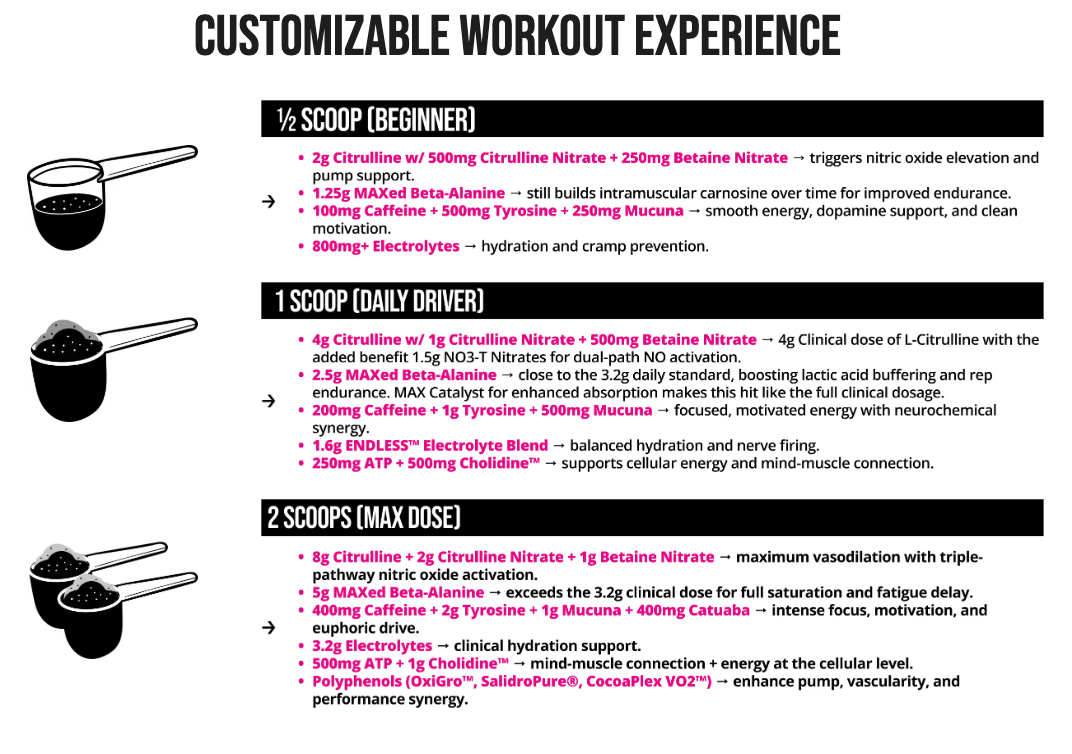 Inspired Nutraceuticals - DVST8:25