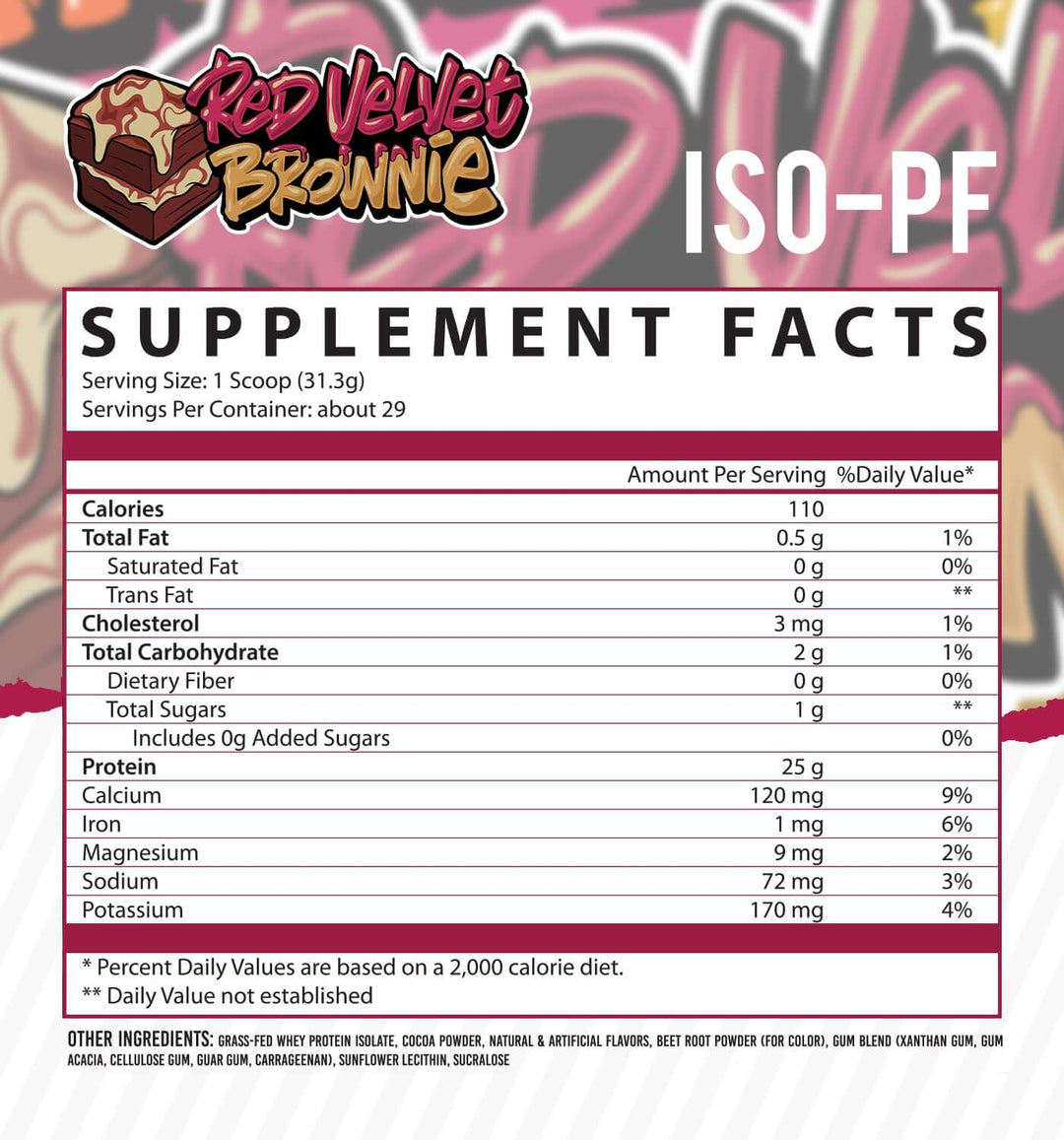 Inspired Nutraceuticals - ISO-PF: Pasture Fed Whey Isolate