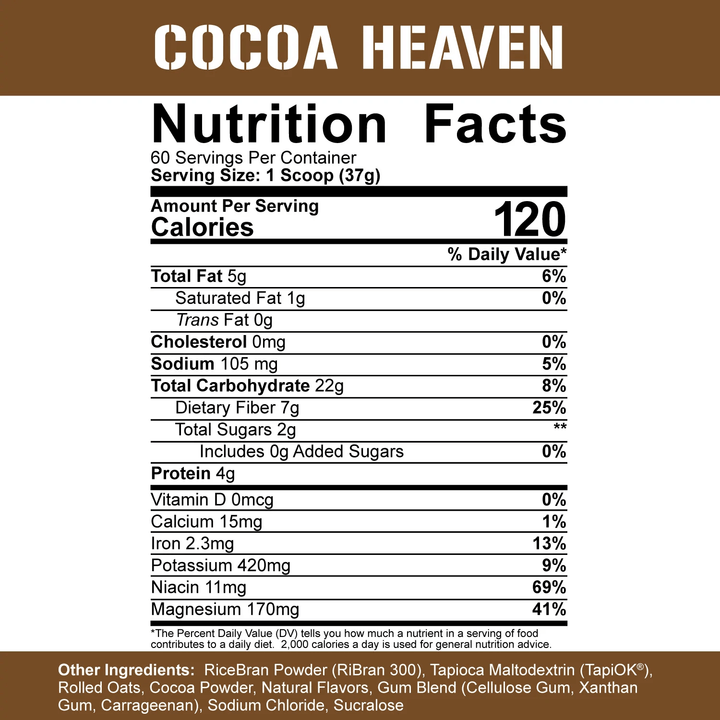 5% Nutrition - REAL CARBS RICE - 50 Servings Cocoa Heaven