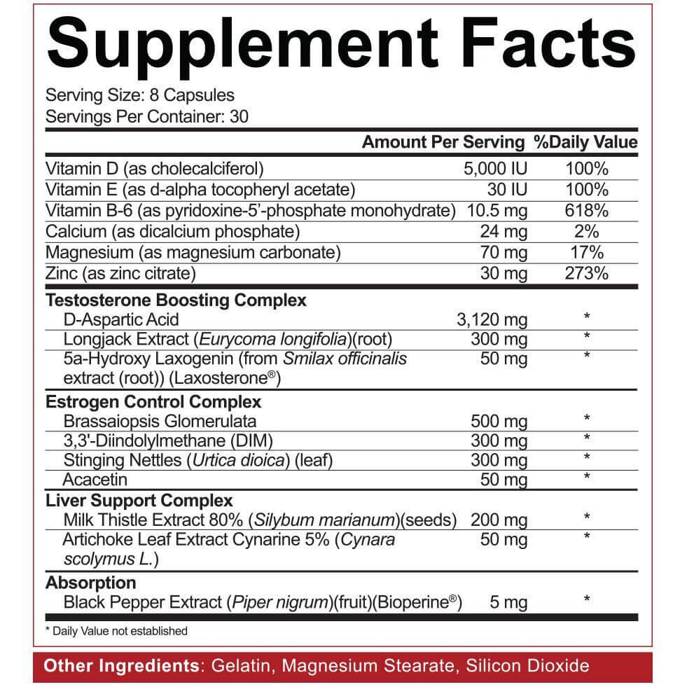 5% Nutrition - POST GEAR PCT 240 Capsules-