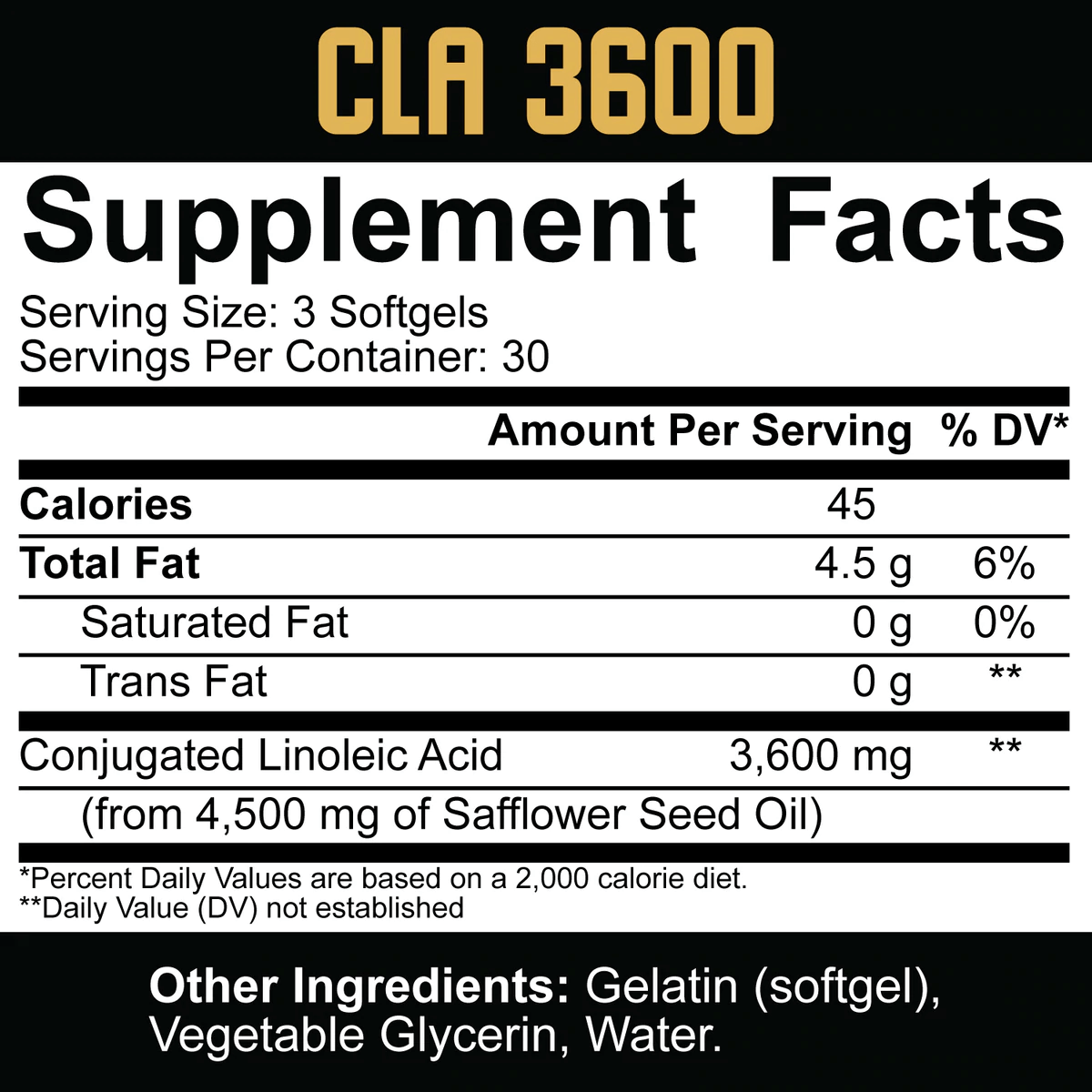 5% Nutrition - CLA 3600 - 90 Softgels