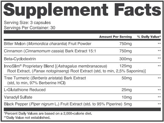 Alchemy Labs - GLYCO-SLIN  - 90 Capsules  Supplement Facts Panel