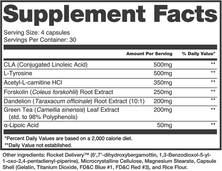 Alchemy Labs - INHIBIT - 120 Capsules Supplement Facts Panel