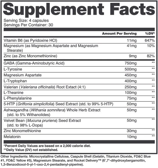 Alchemy Labs - WAVELENGTH - 120 Capsules Supplement Facts Panel