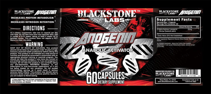 Blackstone Labs - ANOGENIN 60 Capsules-