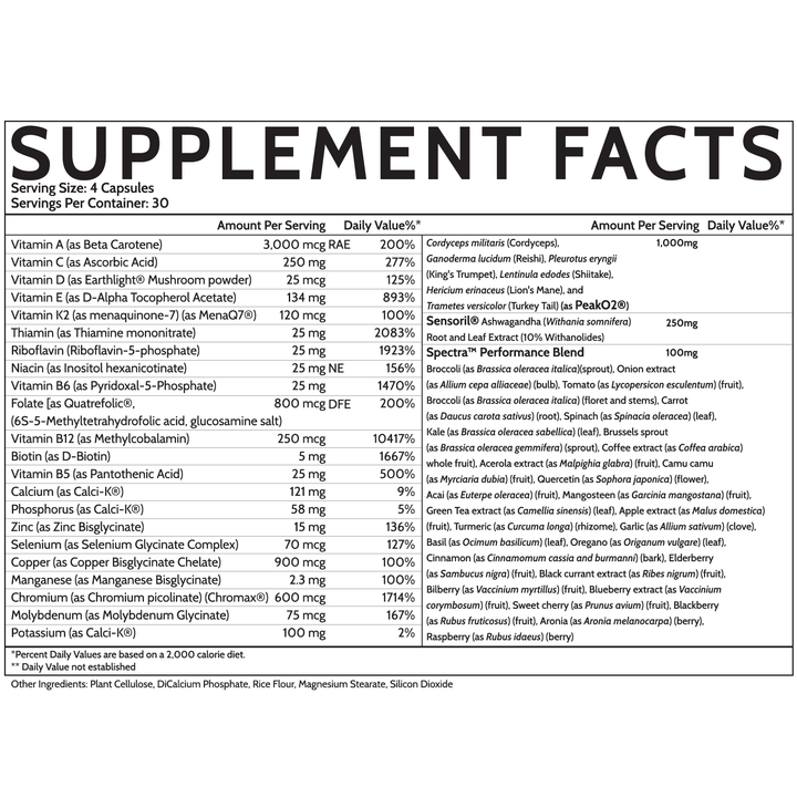 Inspired Nutraceuticals - MULTI VITAMIN - 120 Capsules Supplement Facts Panel