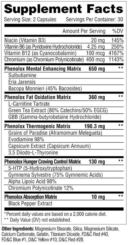 Metabolic Nutrition PHENOLOX 60 Capsules-